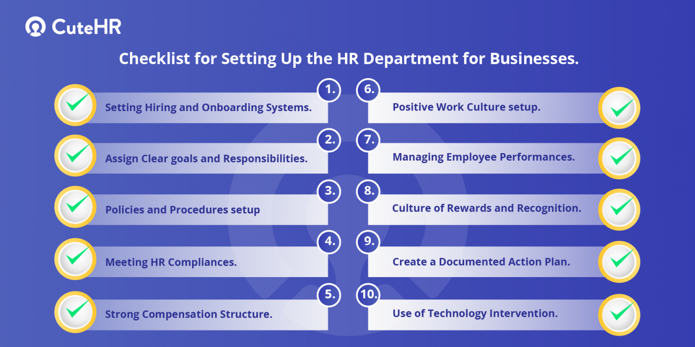 checklist for HR department setup in startups