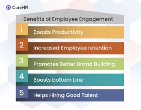 A Complete Guide to Employee Engagement