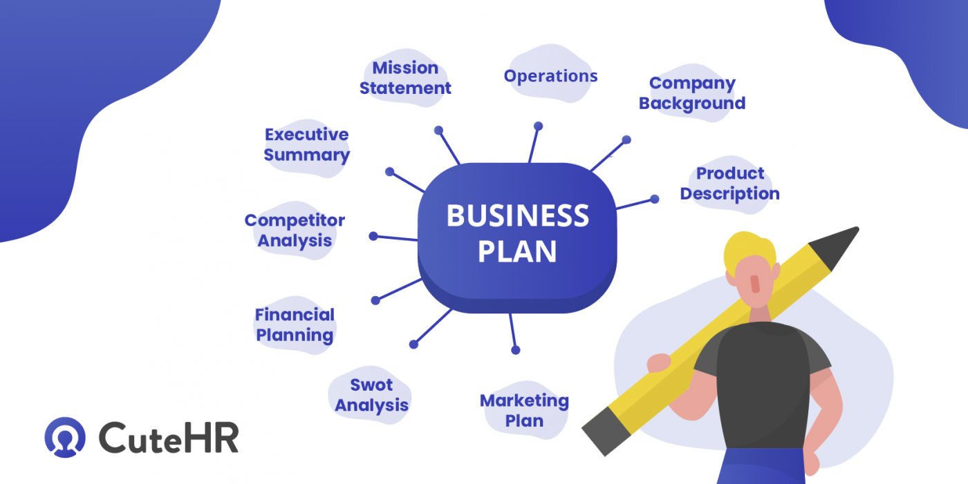 small scale business plan pdf in ethiopia