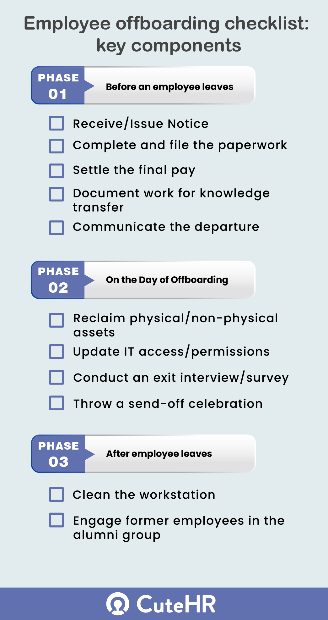 Offboarding Process: A Complete Step By Step Breakdown