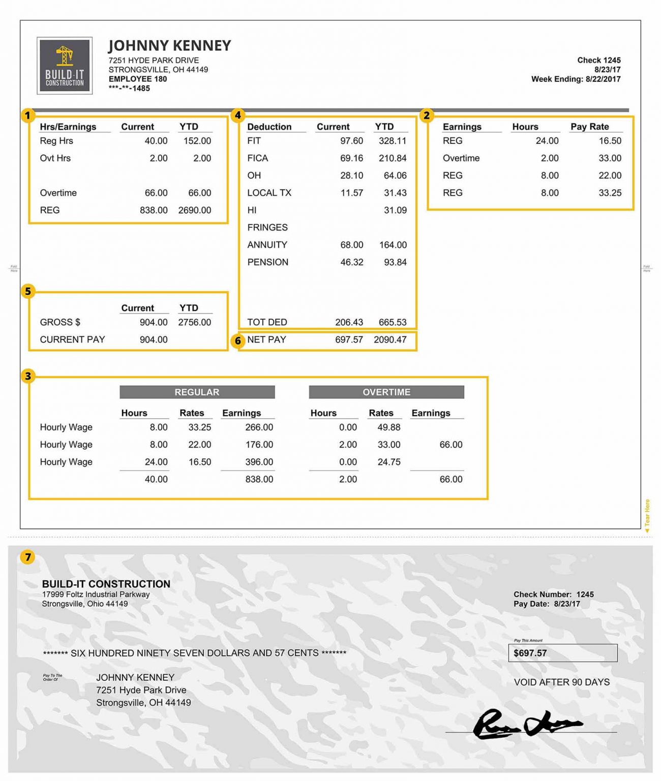 help with cash advance debt