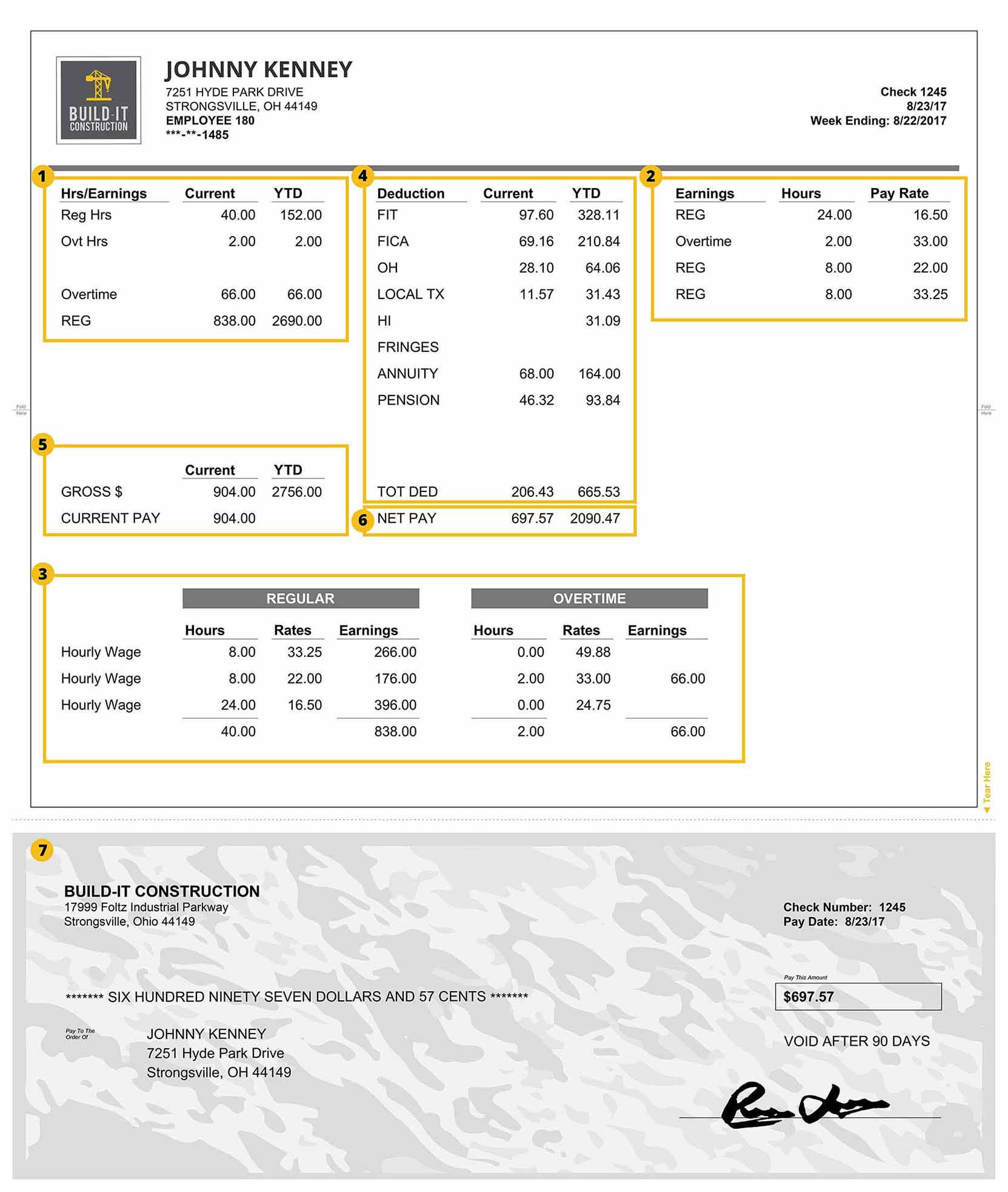 What Is A Pay Stub Examples For Businesses Photos